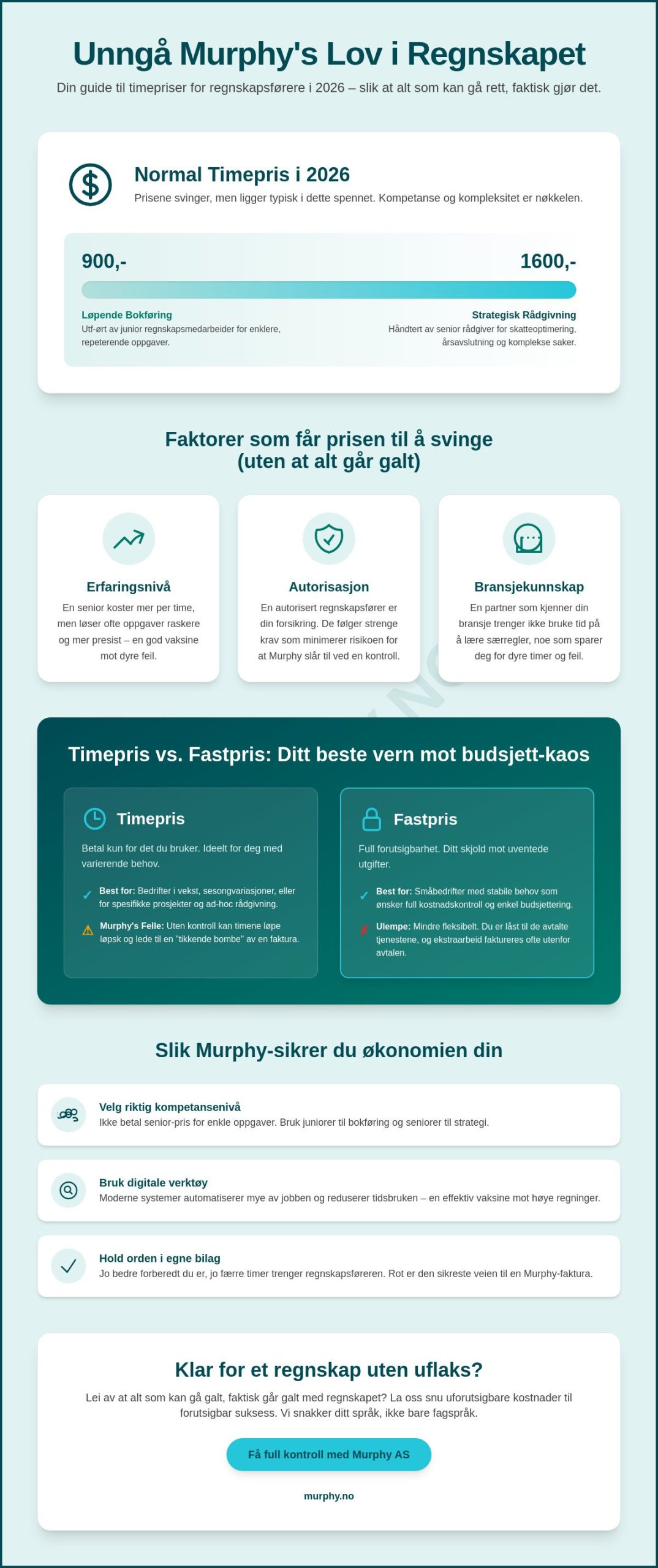 Timepris for regnskapsfører i 2026: Slik unngår du at budsjettet følger Murphy’s lov