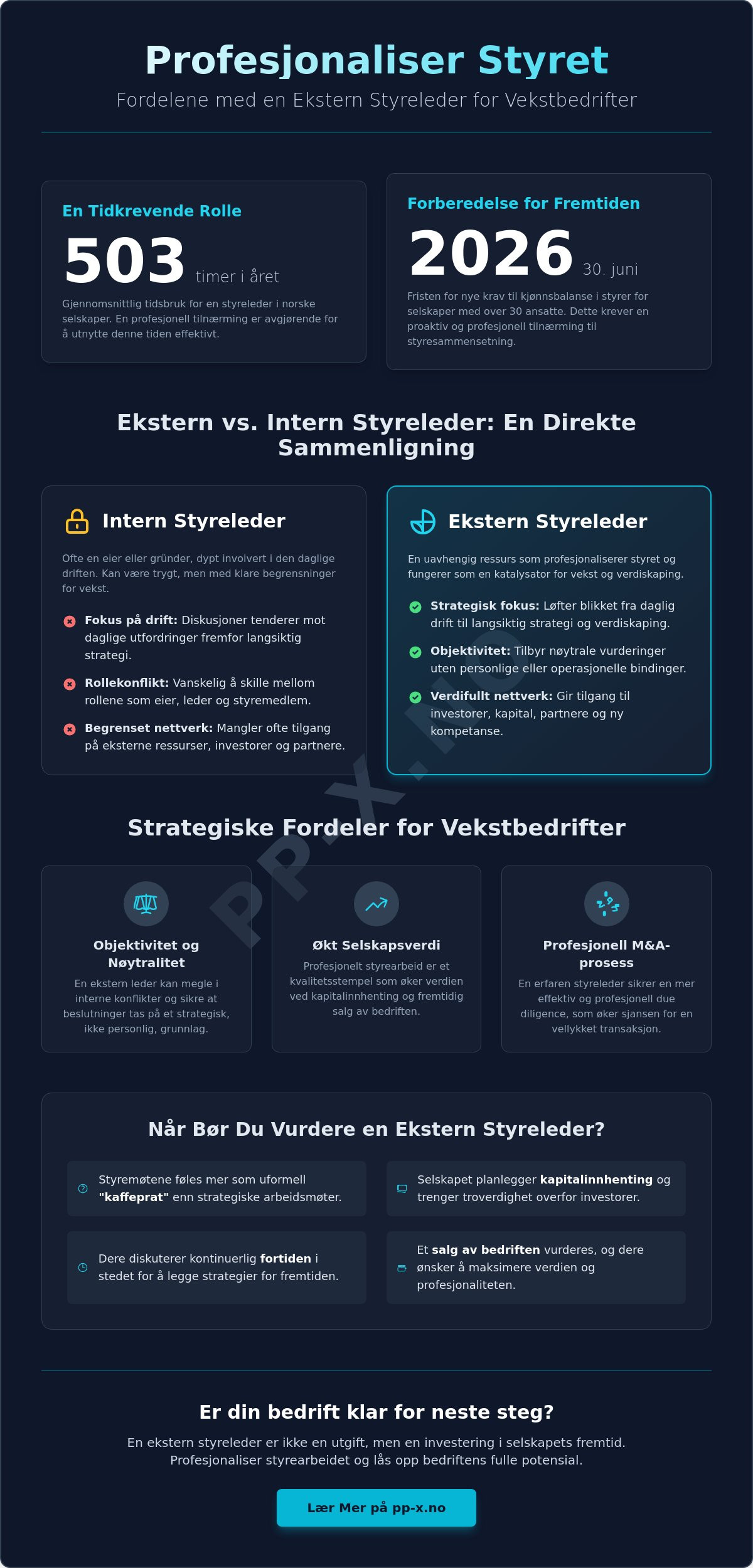 Fordeler med ekstern styreleder: En guide for vekstbedrifter i 2026